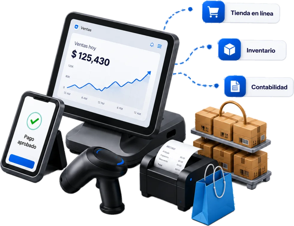 Punto de venta conectado con tienda en línea, inventario y contabilidad